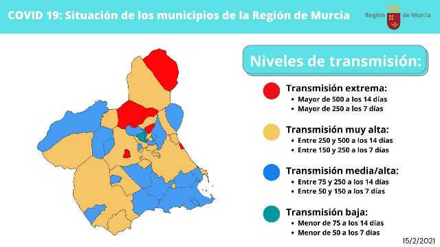 Águilas no suma ningún positivo hoy lunes y permanece una semana más en Riesgo de Transmisión Muy Alto 