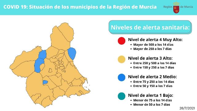 La Región limita las reuniones a solo convivientes entre las 2 de la madrugada y las 6 de la mañana 