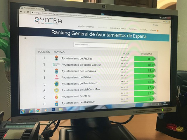 Águilas se sitúa en el primer puesto nacional del ranking Dyntra como el municipio más transparente de España 